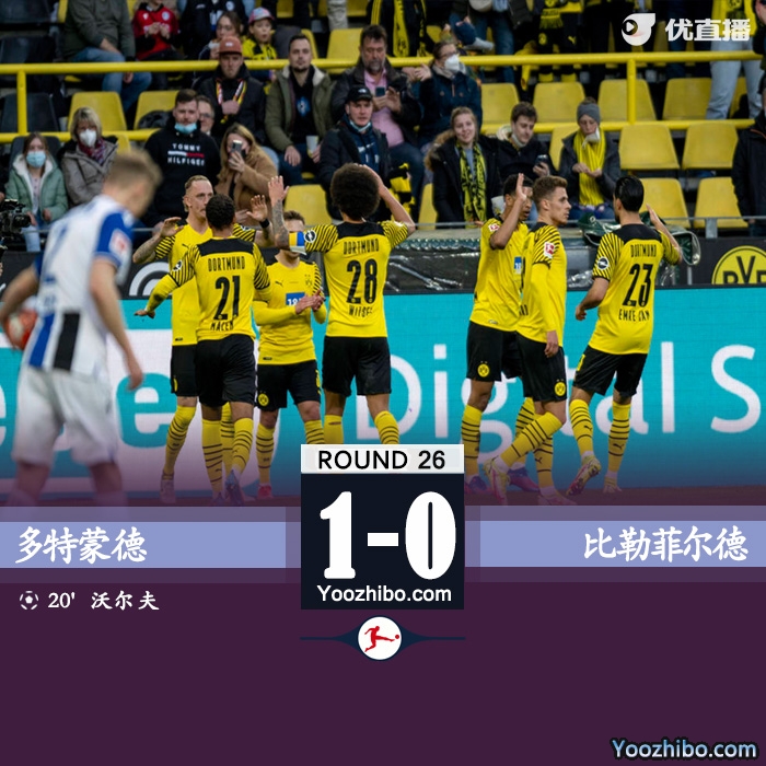 <a href=/zuqiubs/dortmund/ target=_blank class=infotextkey>多特蒙德</a>1-0比勒菲尔德  沃尔夫破门+伤退马伦中横梁