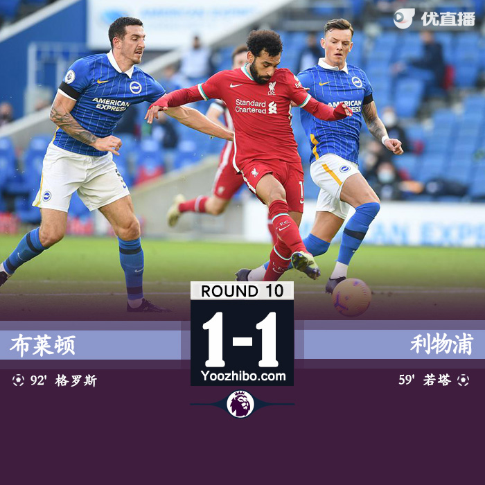 <a href=/zuqiubs/liverpool/ target=_blank class=infotextkey>利物浦</a>1-1布莱顿
