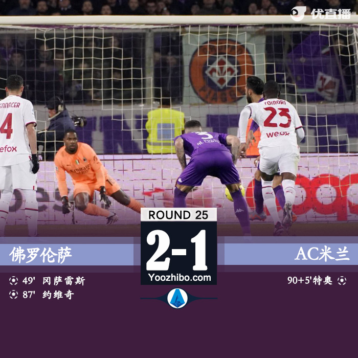 米兰1-2佛罗伦萨 托莫里送点特奥破门难救主