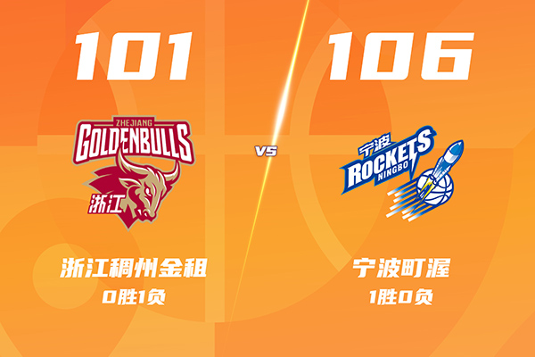 宁波加时106-101胜浙江,约克33分,辛普森36分