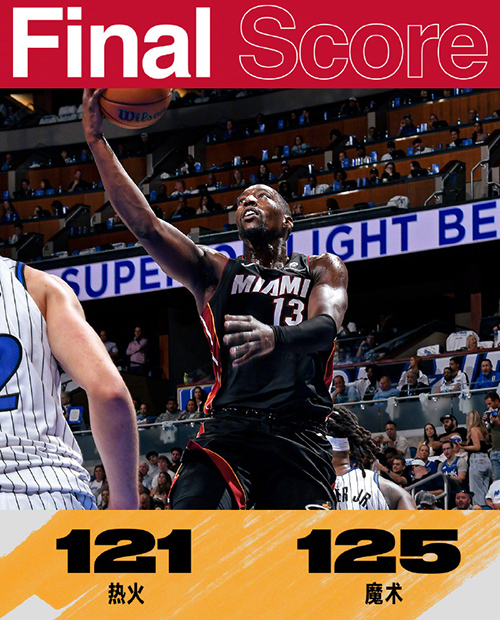 魔术3人20+险胜热火，班凯罗24+11，鲍威尔空砍28分