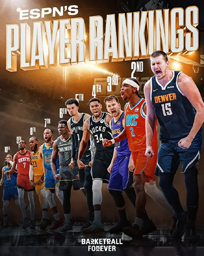 ESPN新赛季百大球星榜出炉 库里、詹姆斯、杜兰特三位老将稳居前十