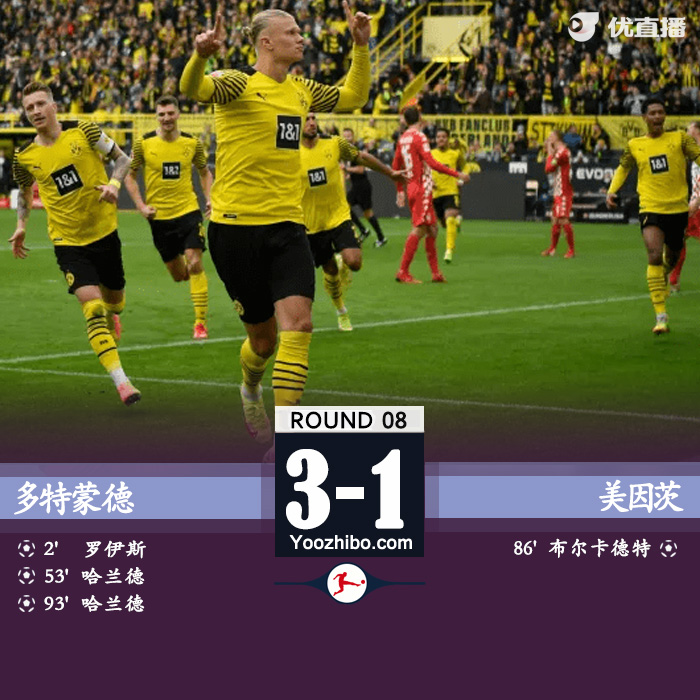 <a href=/zuqiubs/dortmund/ target=_blank class=infotextkey>多特蒙德</a>3-1美因茨 哈兰德梅开二度罗伊斯闪击