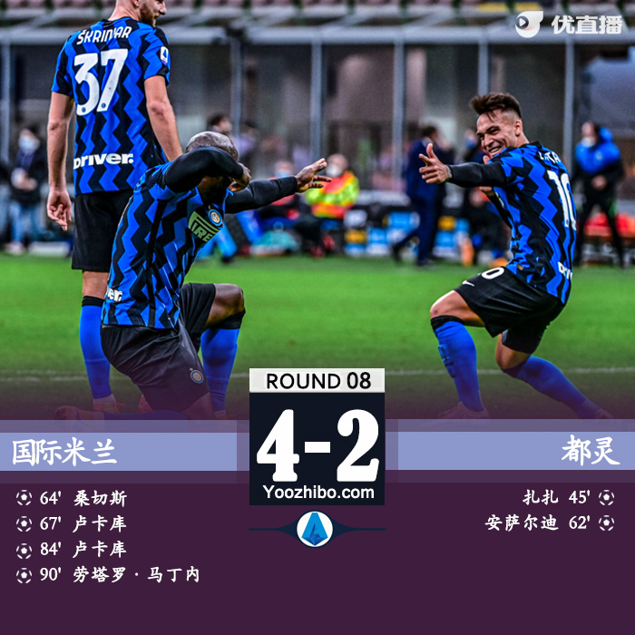 <a href=/zuqiubs/intermilan/ target=_blank class=infotextkey>国际米兰</a>4-2都灵