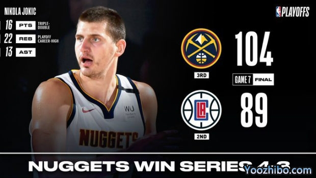 <a href=/lanqiubs/nuggets/ target=_blank class=infotextkey>掘金</a>胜<a href=/lanqiubs/clippers/ target=_blank class=infotextkey>快船</a>大比分4-3晋级西决！