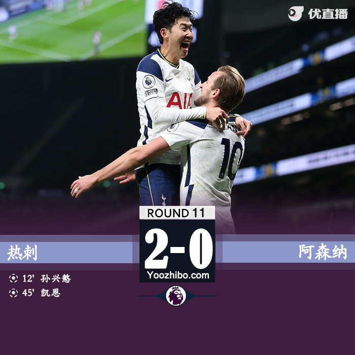 <a href=/zuqiubs/hotspur/ target=_blank class=infotextkey>热刺</a>2-0<a href=/zuqiubs/arsenal/ target=_blank class=infotextkey>阿森纳</a>