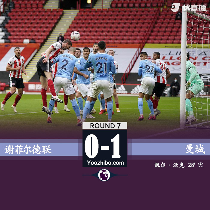 <a href=/zuqiubs/mancheng/ target=_blank class=infotextkey>曼城</a>1-0谢菲尔德联