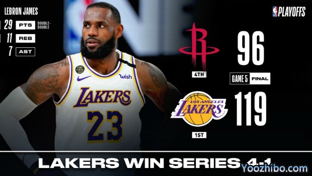 <a href=/lanqiubs/lakers/ target=_blank class=infotextkey>湖人</a>大胜<a href=/lanqiubs/rockets/ target=_blank class=infotextkey>火箭</a>大比分4-1晋级西决