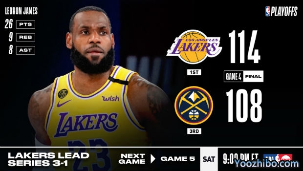 <a href=/lanqiubs/lakers/ target=_blank class=infotextkey>湖人</a>险胜<a href=/lanqiubs/nuggets/ target=_blank class=infotextkey>掘金</a>大比分3-1夺赛点！